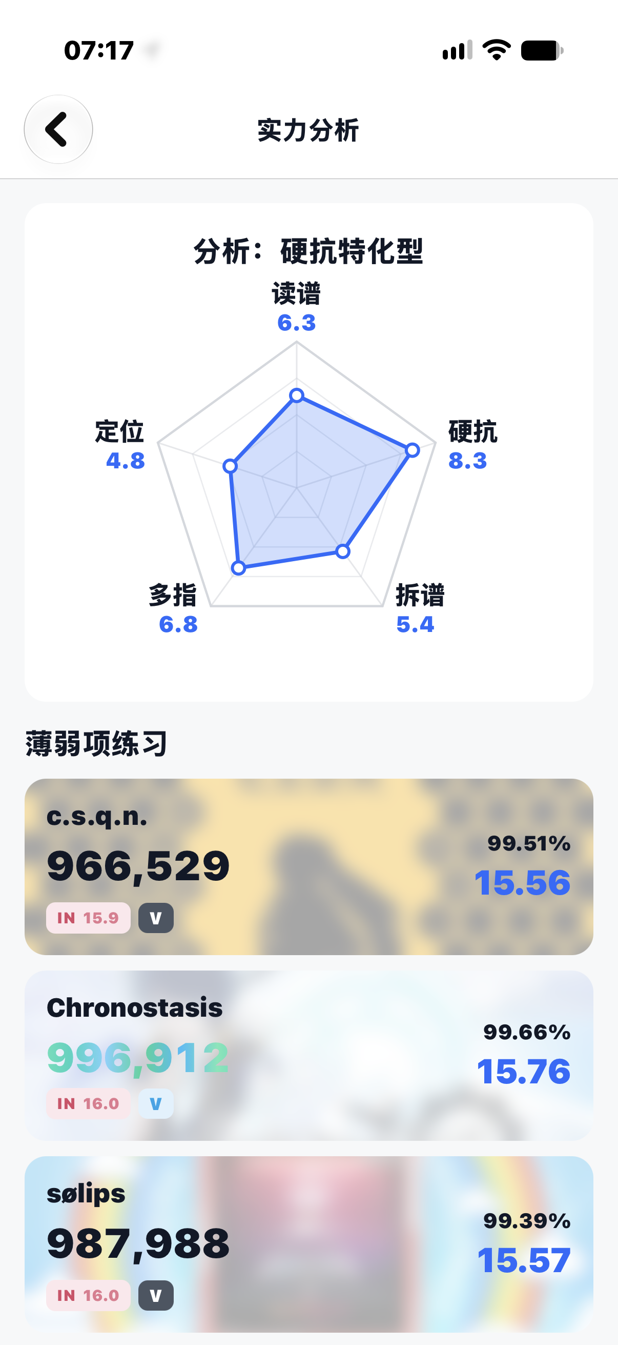 Phigros 实力分析