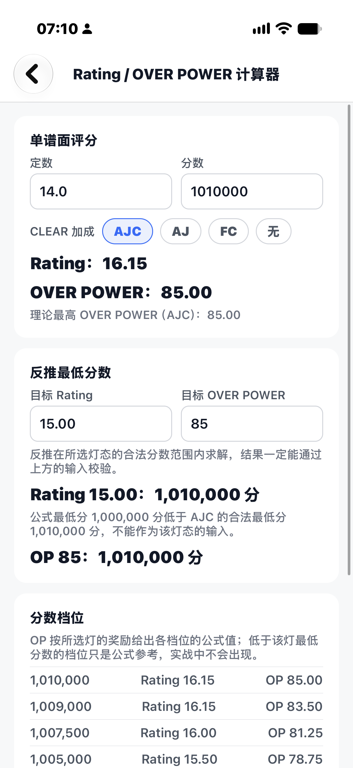 中二节奏 Rating 与 OVER POWER 计算器