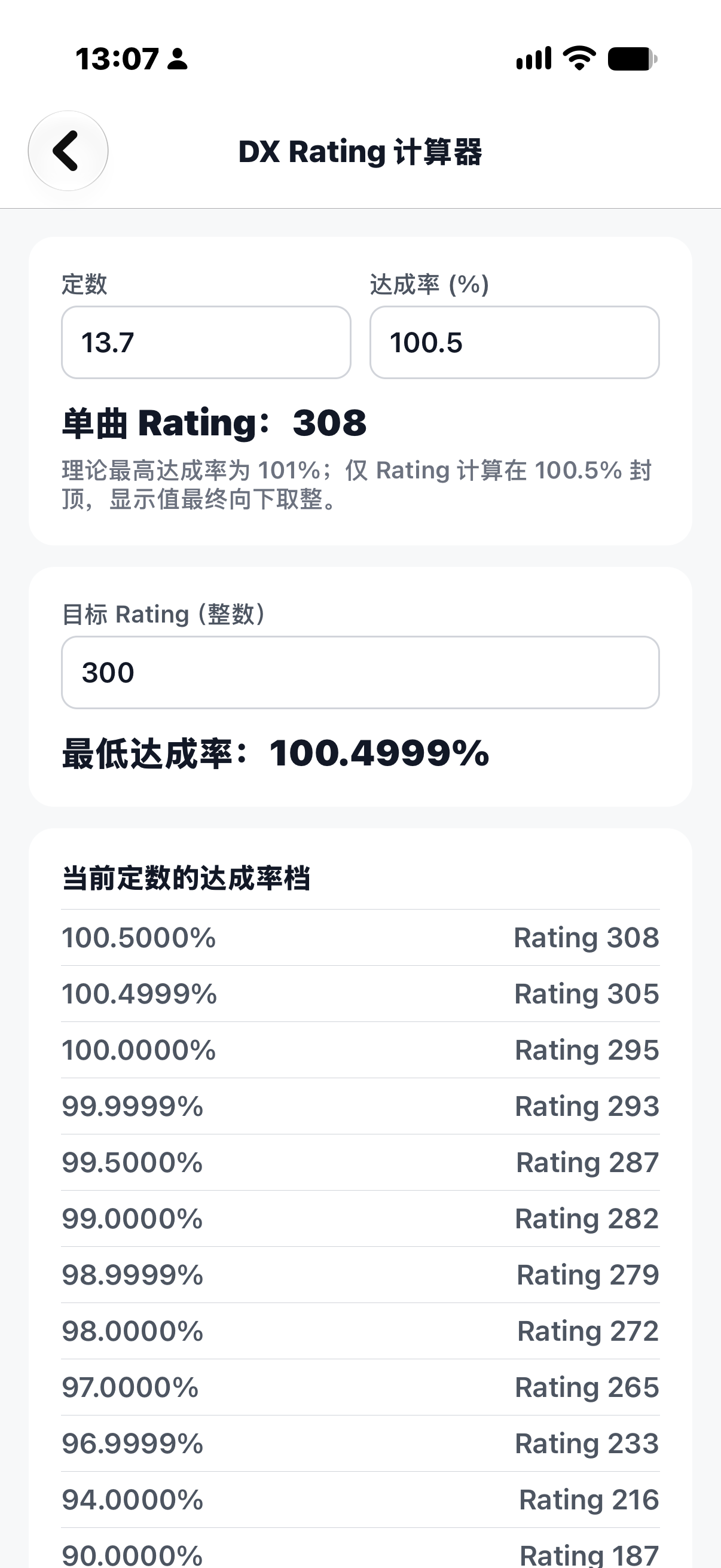 舞萌DX Rating 计算器