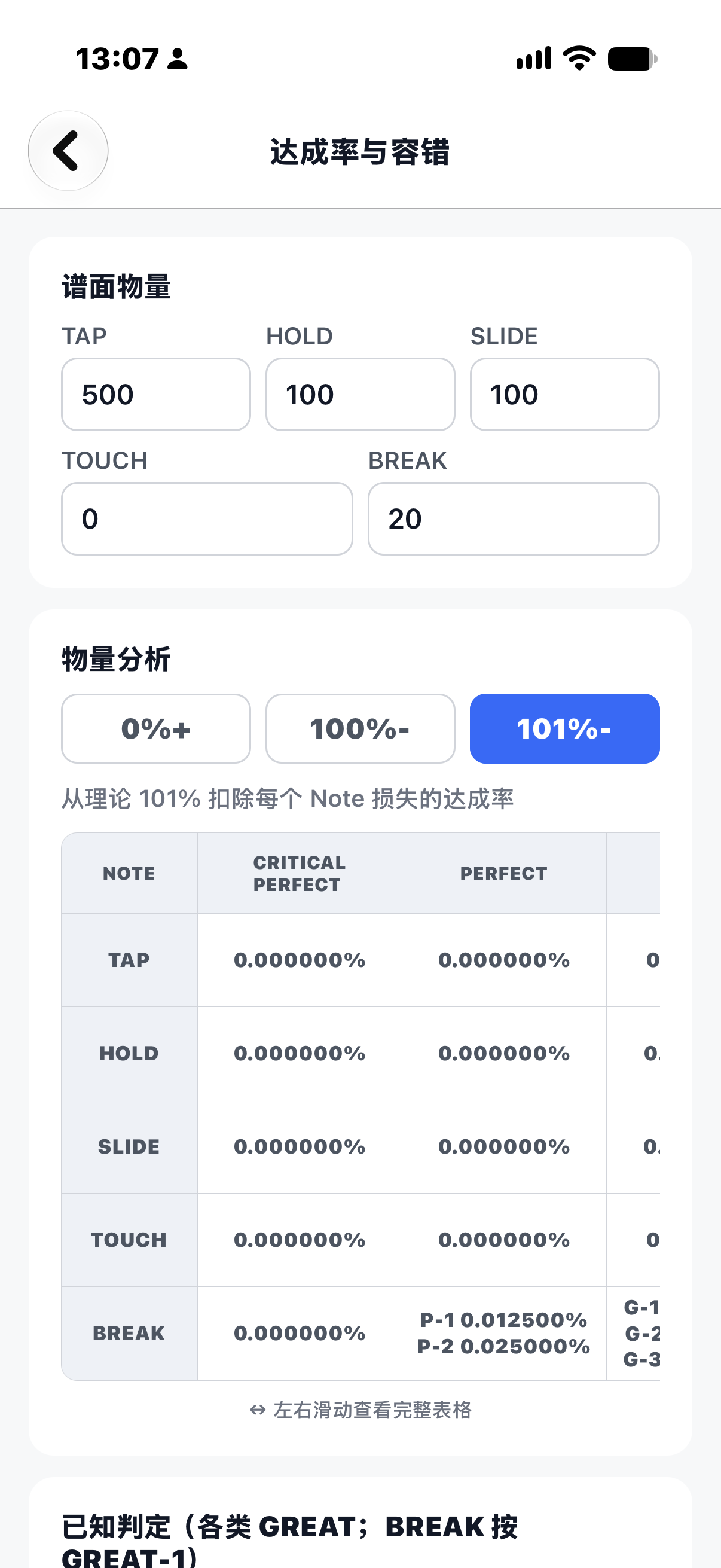 舞萌DX 容错计算器