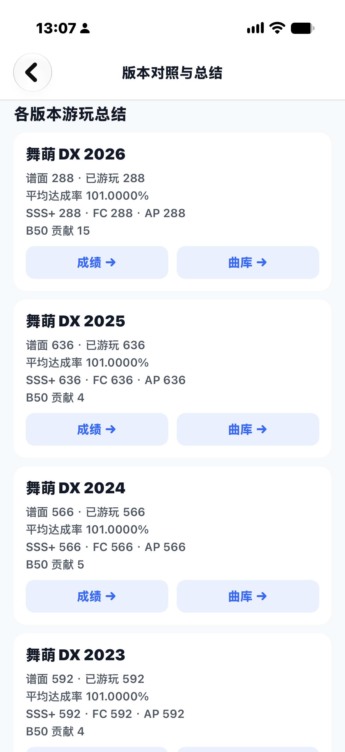 舞萌DX 版本总结